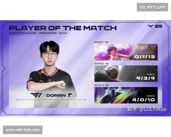 Wolf离队引发T1阵容调整,Peanut兵役问题影响HLE打野布局 Wolf离队引发T1阵容调整,Peanut兵役问题影响HLE打野布局